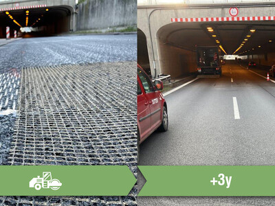 Comparison over 3 years