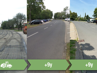 Comparison of the road over 18 years